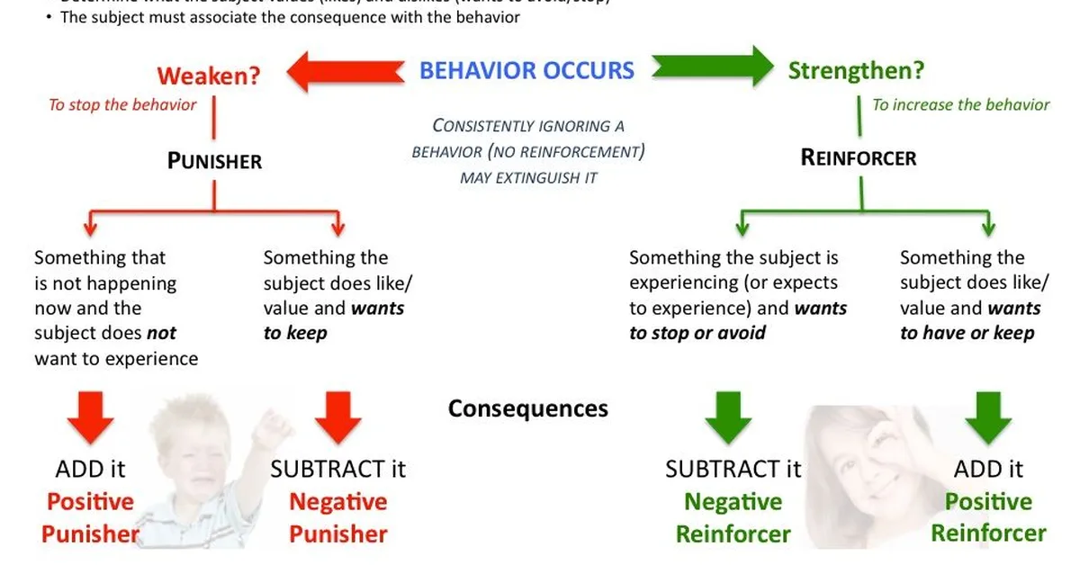 PromptCD: Test-Time Behavior Enhancement via Polarity-Prompt Contrastive Decoding