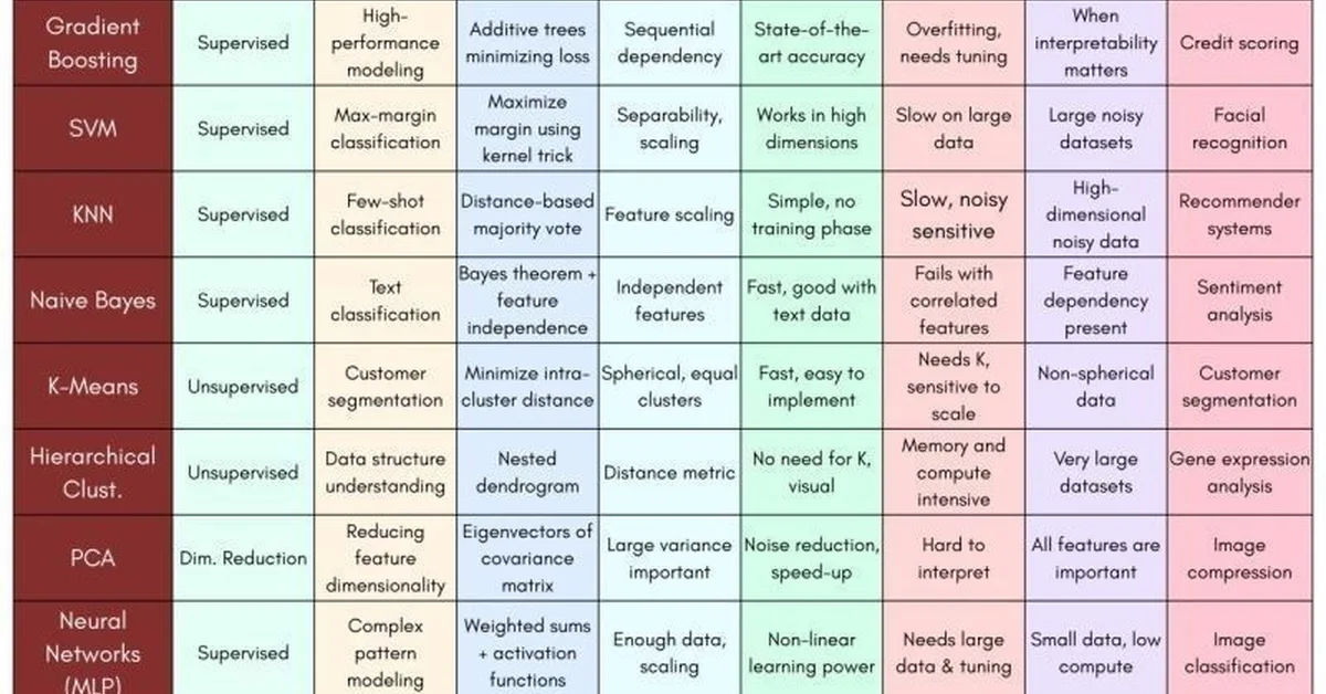 Keyboards for the Endangered Idu Mishmi Language