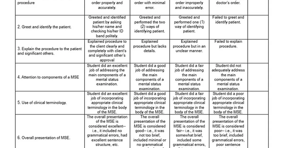 When Rubrics Fail: Error Enumeration as Reward in Reference-Free RL Post-Training for Virtual Try-On
