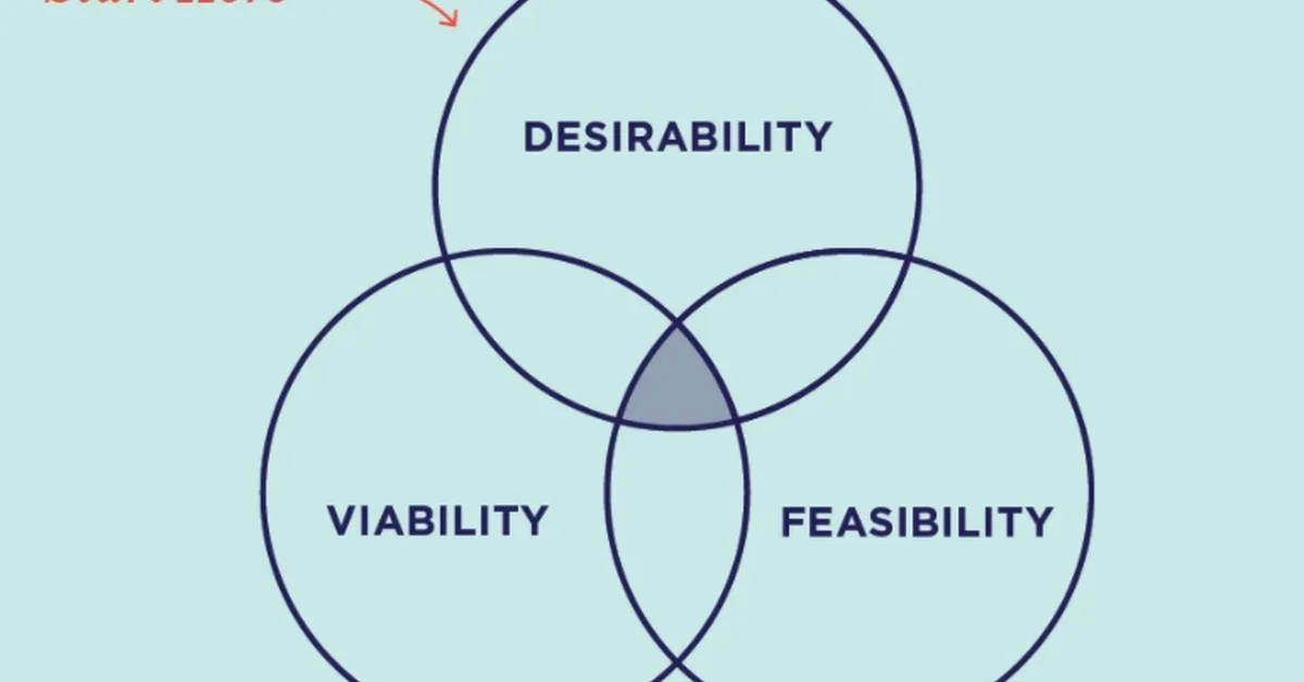 8am's Smart Spend Enhancement: Analogue Thinking In A GenAI World