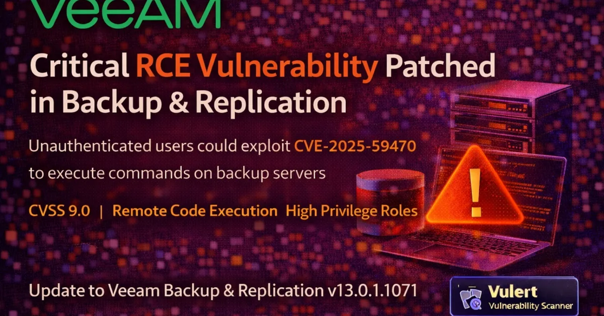 Veeam Patches Multiple Critical RCE Vulnerabilities on Backup Server