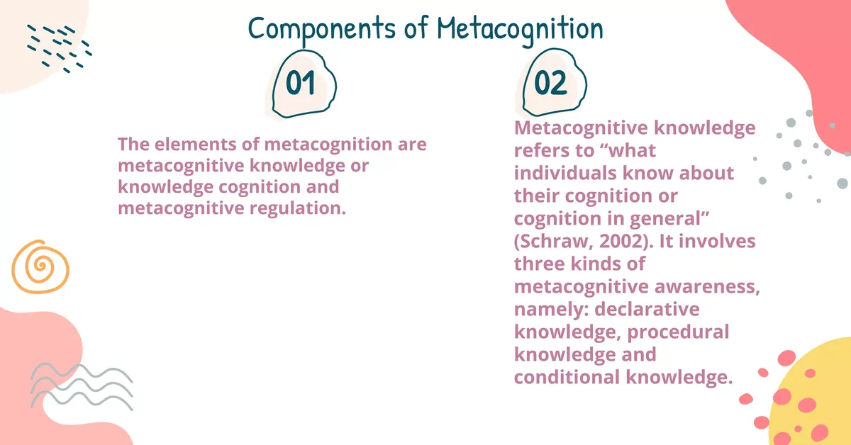 Know What You Know: Metacognitive Entropy Calibration for Verifiable RL Reasoning
