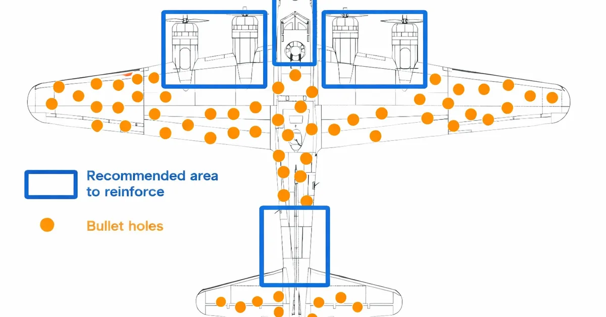 From reactive to proactive: closing the phishing gap with LLMs