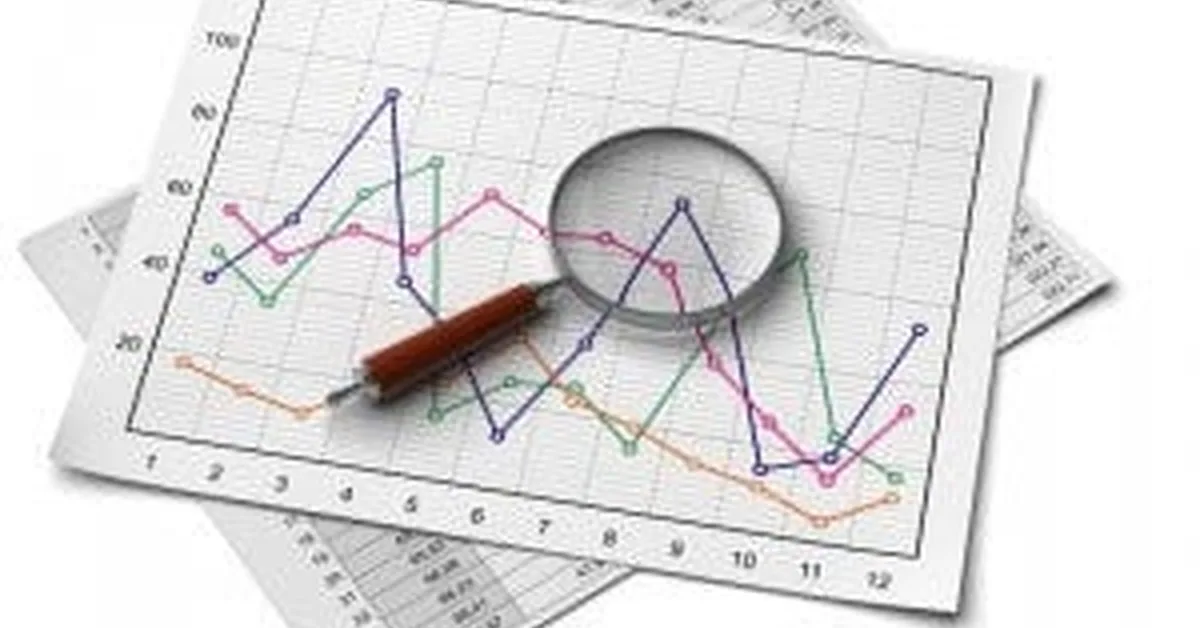 Stat(s) Of The Week: Is FOMO Fueling Layoffs?