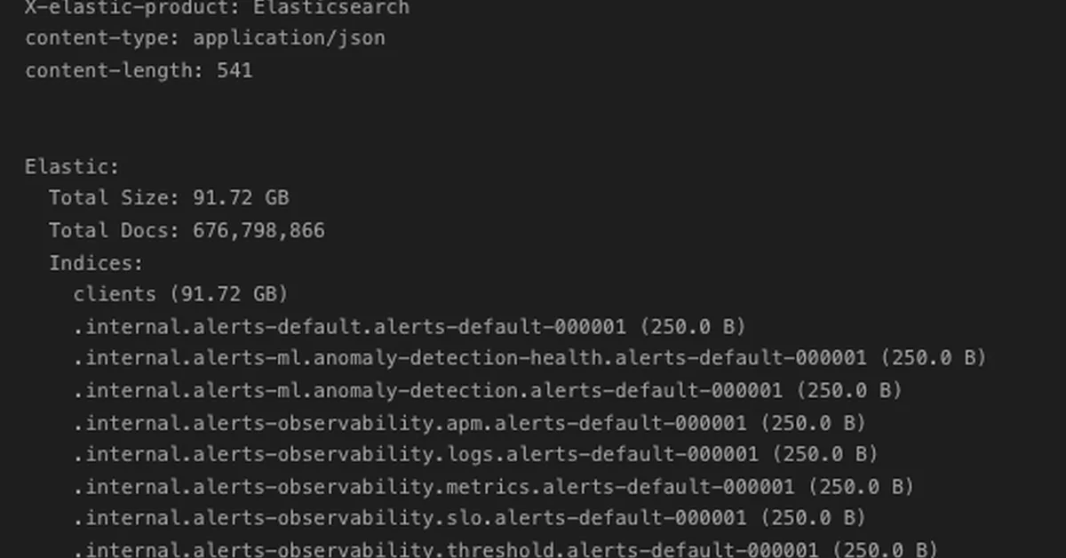 U.S. Elasticsearch Leak: 676M+ Identity Records & SSNs Exposed