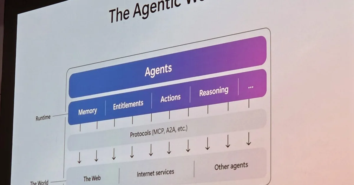 The Agentic Web: When AI Starts Talking to Other AI