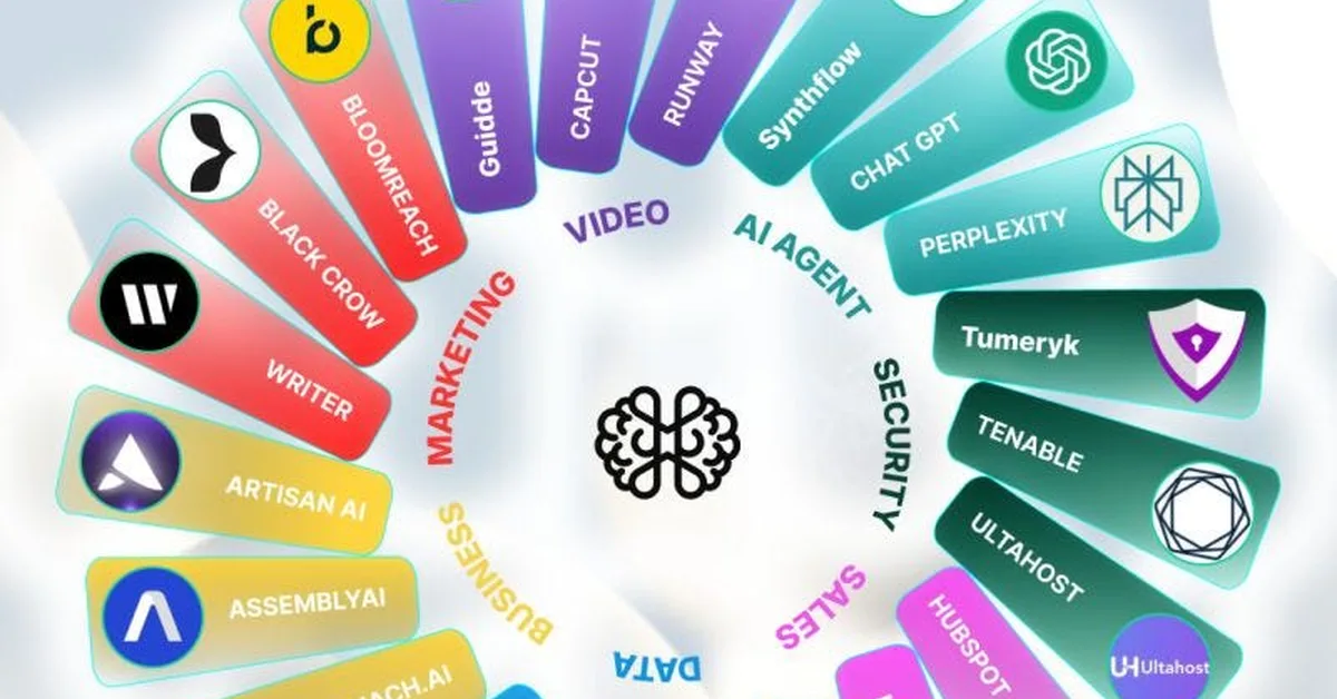 21 Tools. Zero Product. That Changes Today.