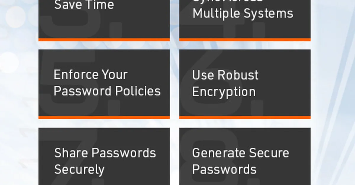 On the Security of Password Managers