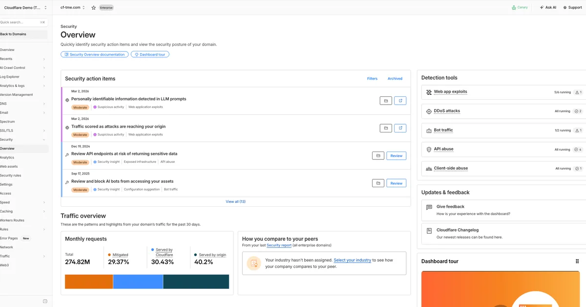 Building a security overview dashboard for actionable insights