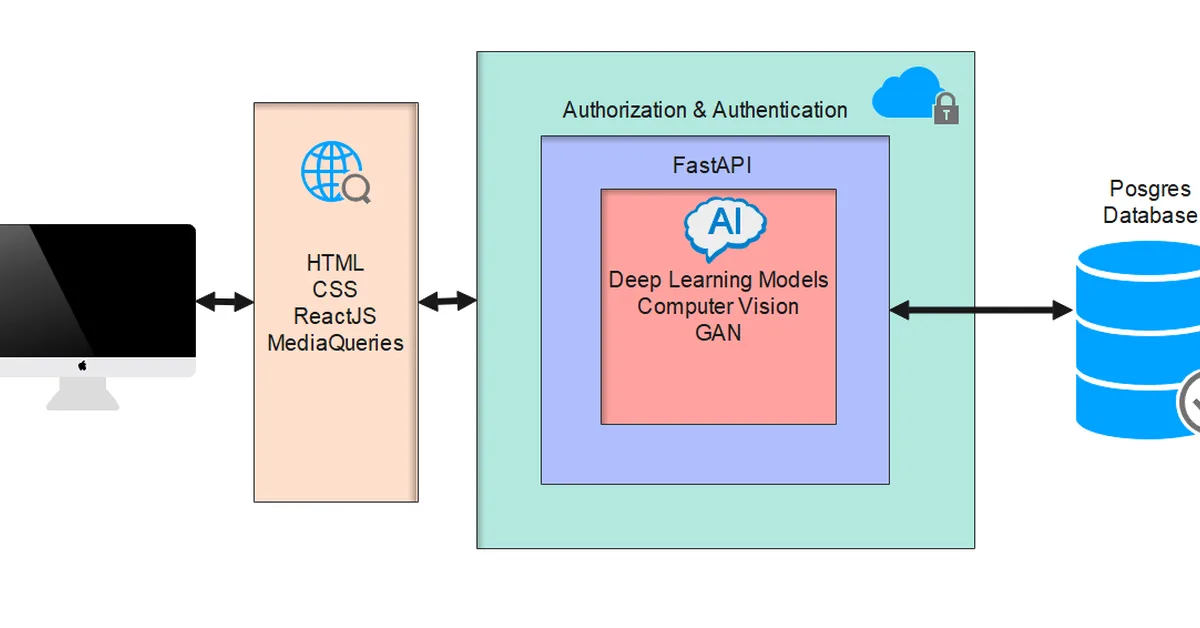 RezeLink AI platform aims to accelerate title search workflows